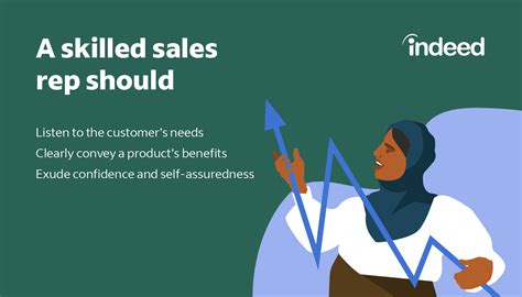 what do at&t sales reps do
